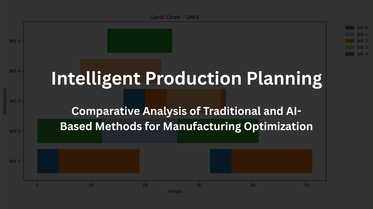 Screenshot of Intelligent Production Planning - Comparative analysis of traditional and AI-based methods for manufacturing optimization