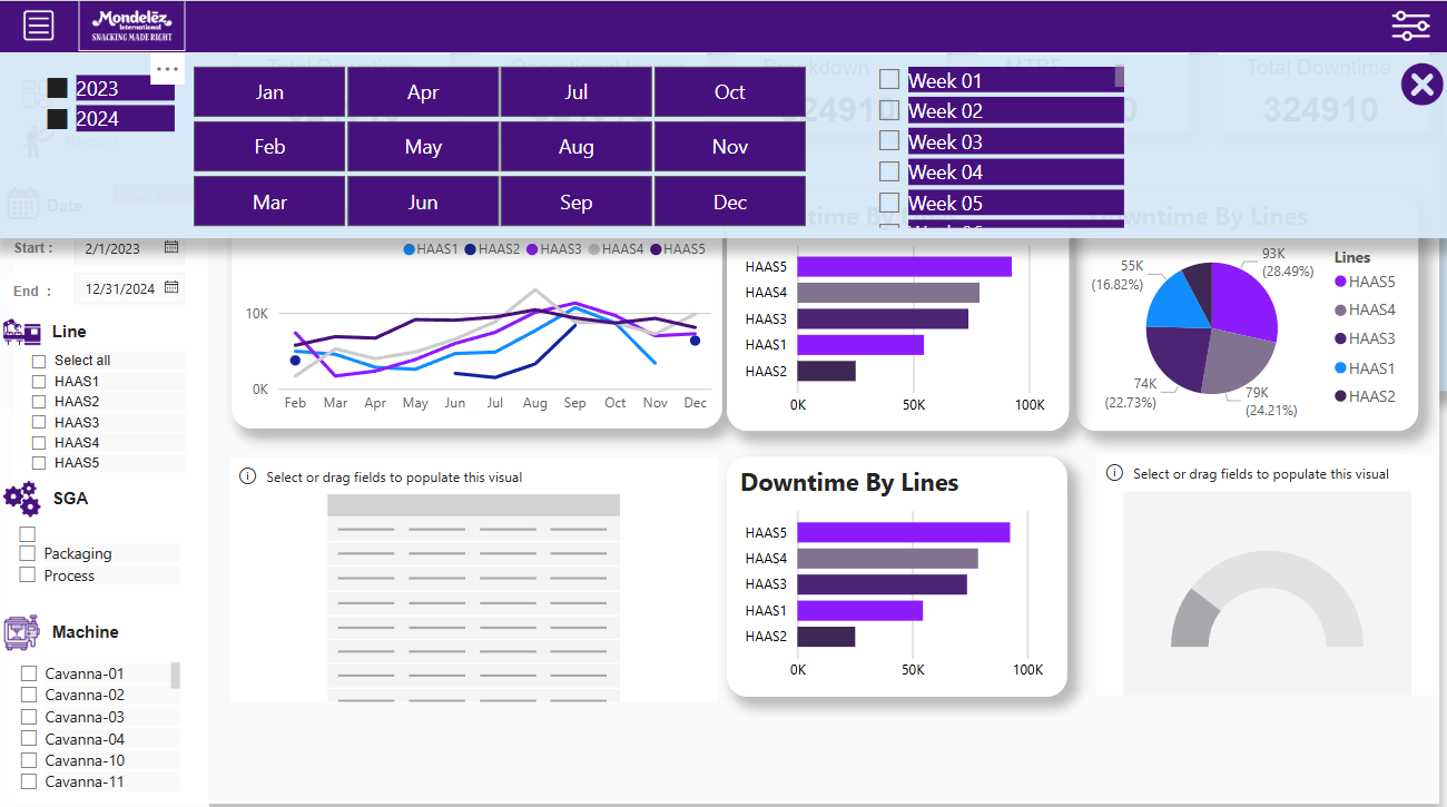 Maintenance Insights Dashboard - Image 3