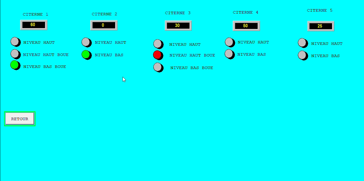 Wastewater Treatment Automation - Image 4